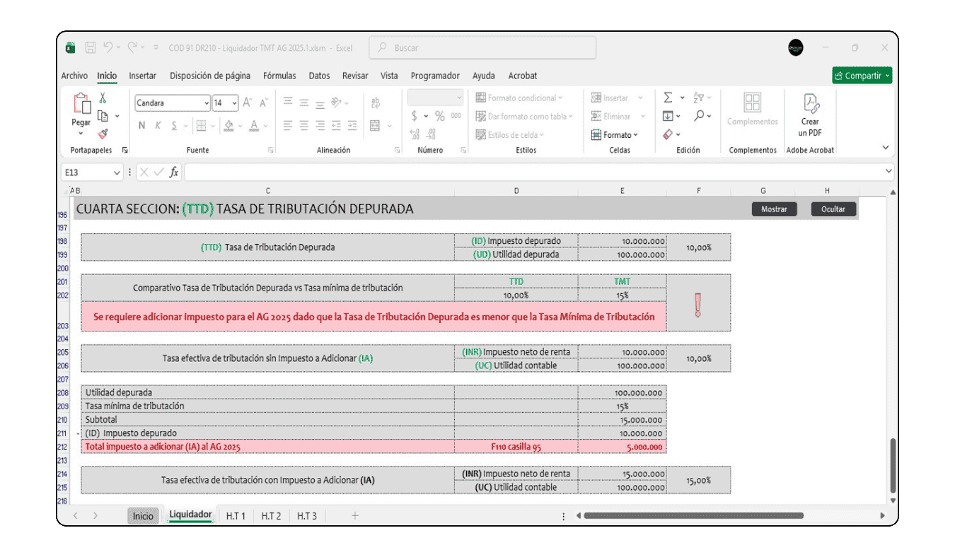 Registro de Impuesto Neto de Renta (INR), Descuentos Tributarios (DTC) y Rentas Pasivas (IRP) en Excel.