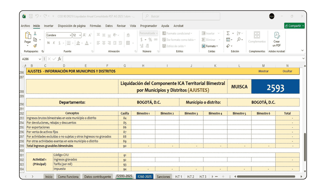 Gestión y ajustes de ingresos por municipios y distritos para la declaración anual consolidada.