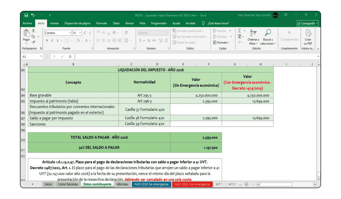 Informes de composición del patrimonio fiscal y variación entre los años 2025 y 2026.